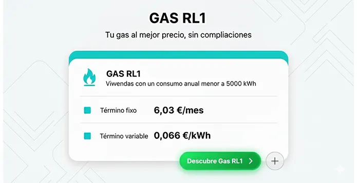 Tarifa de gas Niba RL1 1 Imagen promocional de la tarifa de gas RL1 de Niba, destacando precios competitivos para viviendas con consumo anual menor a 5000 kWh. Se muestra un término fijo de 6,03 €/mes y un término variable de 0,066 €/kWh. Incluye un botón verde c