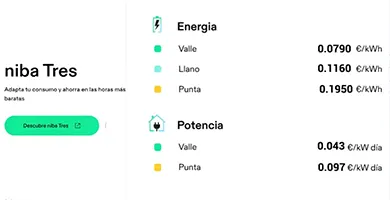 Tarifa niba Tres 2.0TD